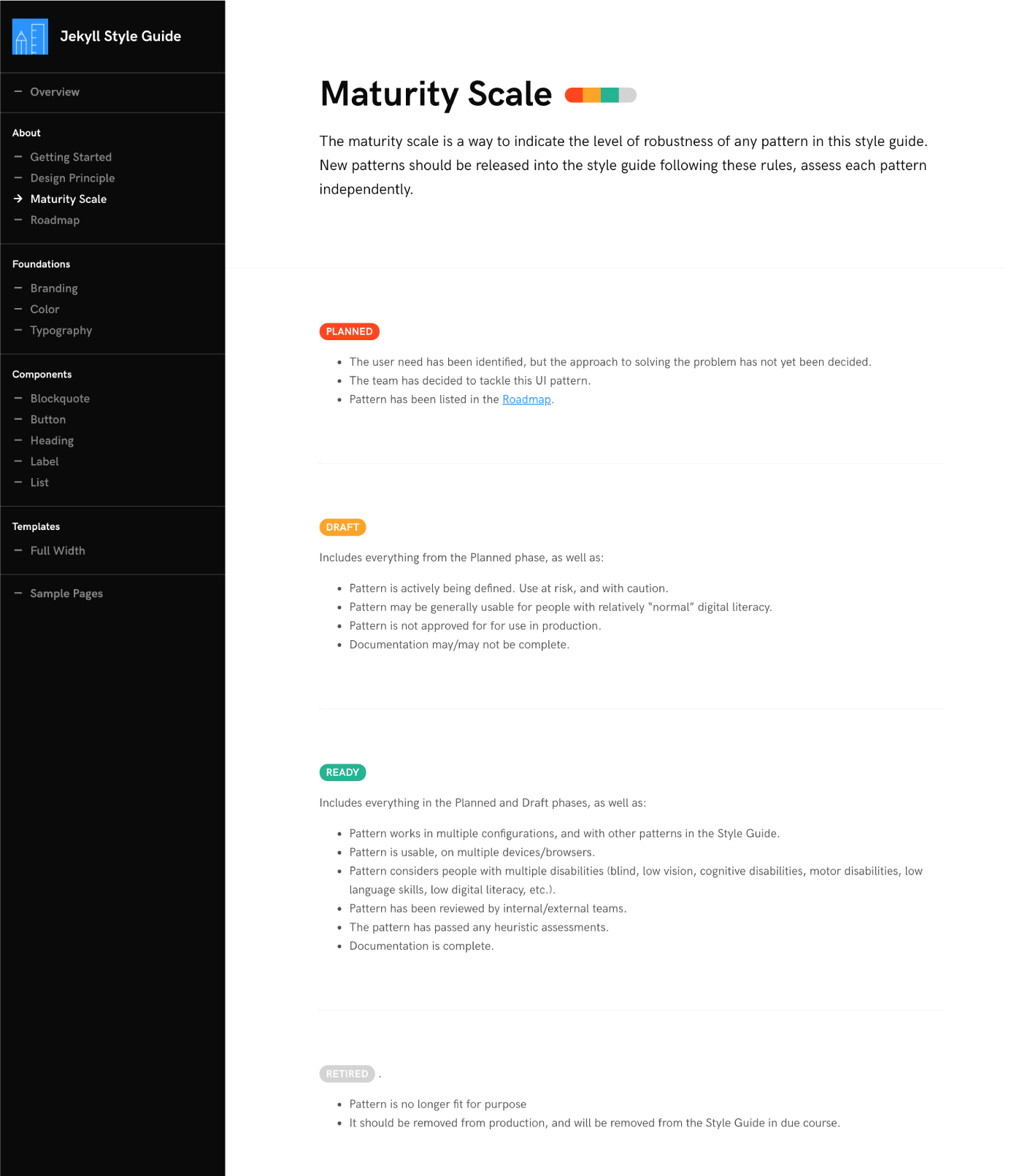 Maturity Scale