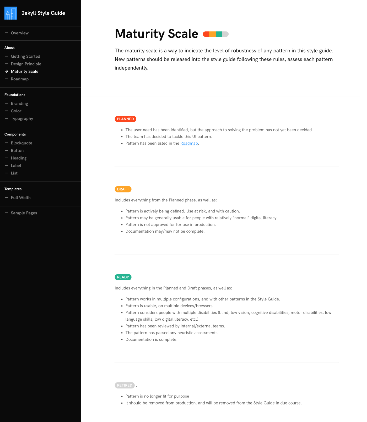 Roadmap